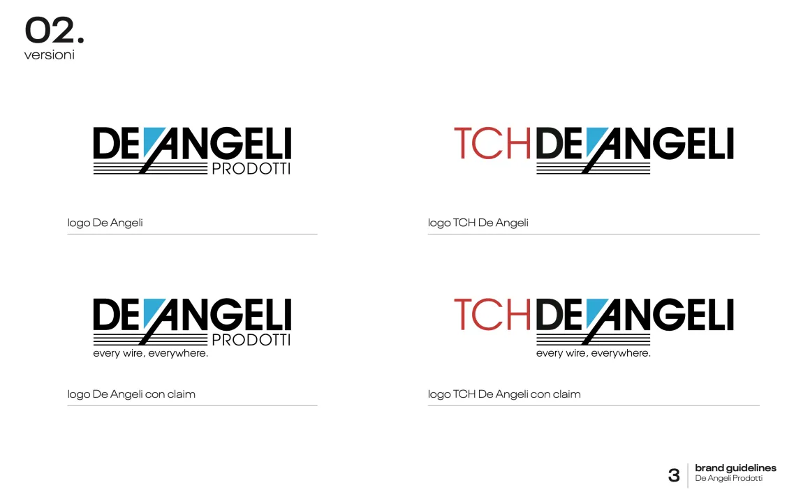 De Angeli Prodotti — Il restyling del marchio e le sue versioni