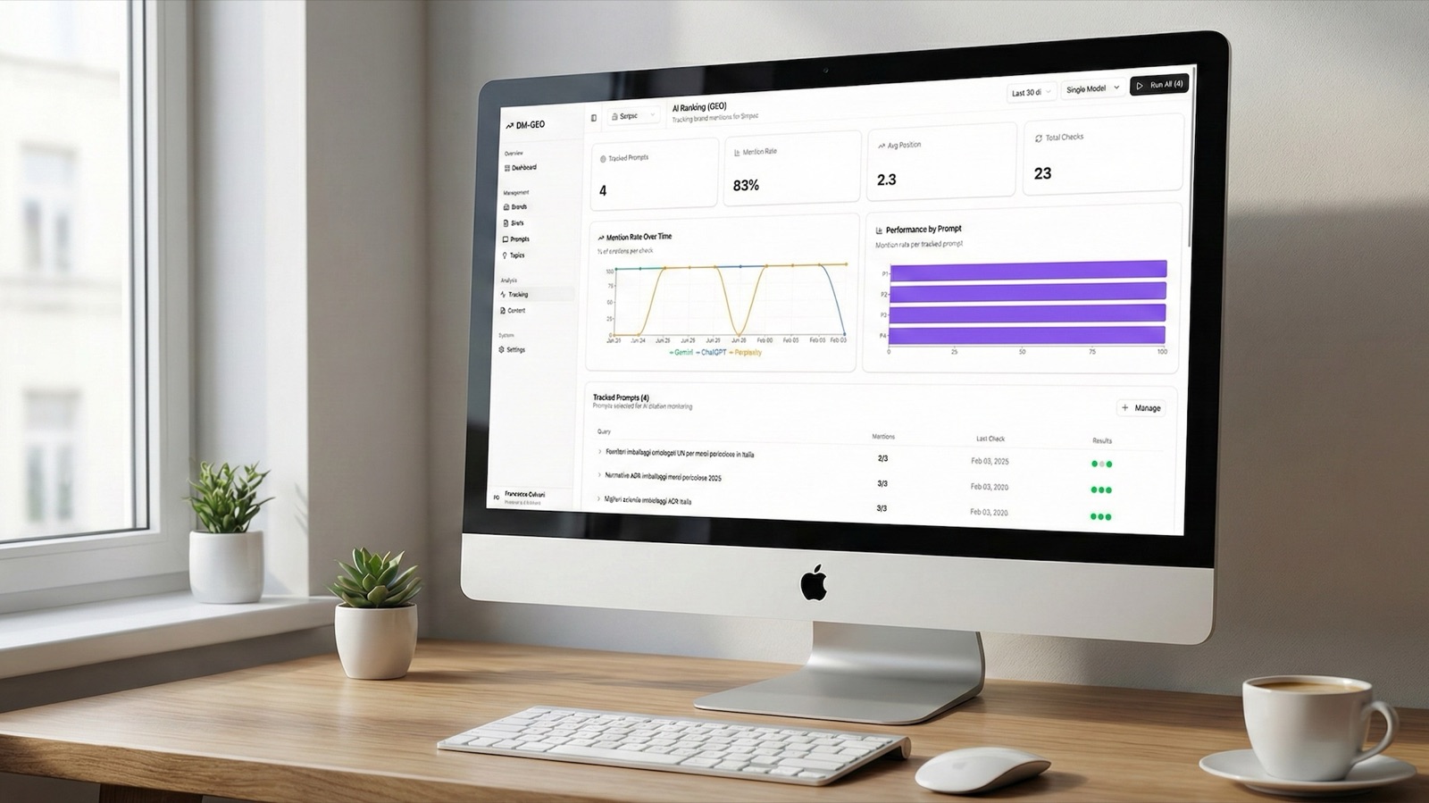 Piattaforma GEO Deep Marketing