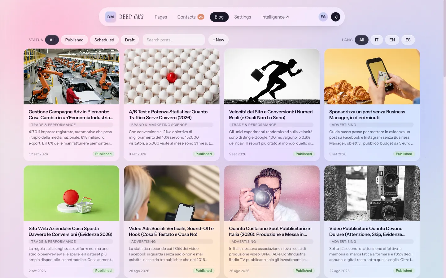 DeepCMS, Il blog