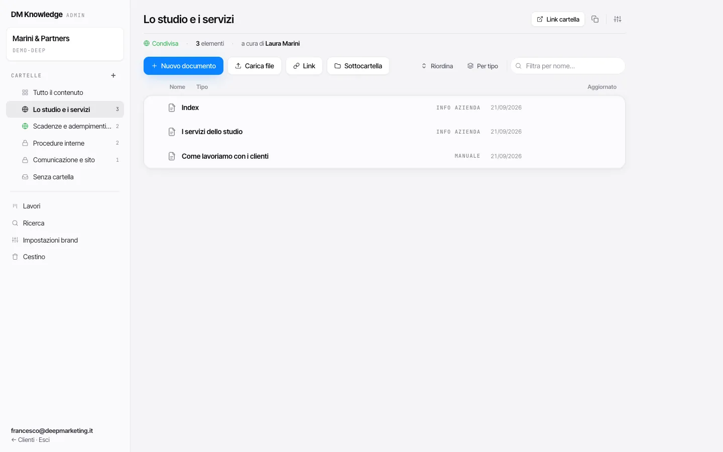 DM Knowledge, Una cartella condivisa