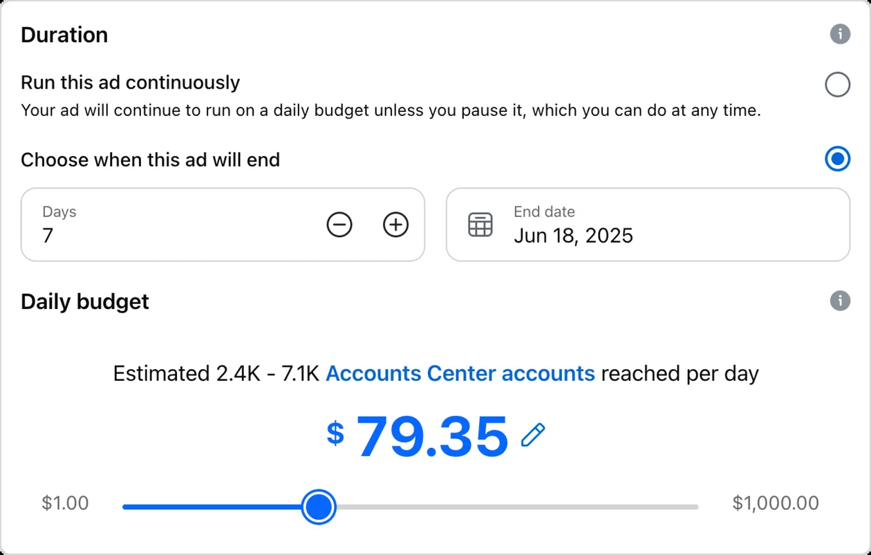 Durata e budget giornaliero del post in evidenza: 7 giorni, data di fine, stima degli account raggiunti, cursore da 1